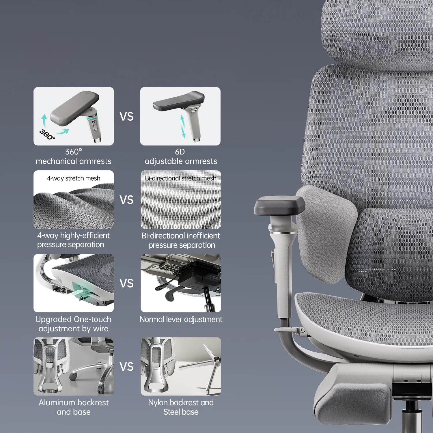 HBADA E3 Ultra Ergonomic Office Chair Futuristic(with Footrest) gray upgrade